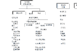 同江如果欠债的人消失了怎么查找，专业讨债公司的找人方法